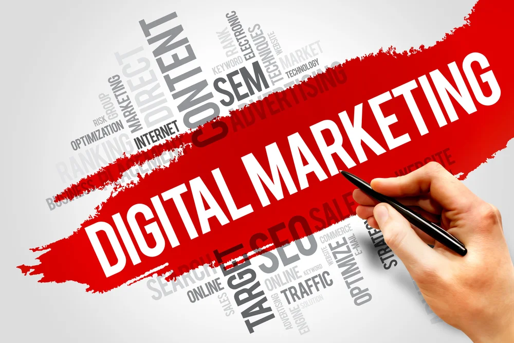 The Three Basic Elements of Digital Marketing